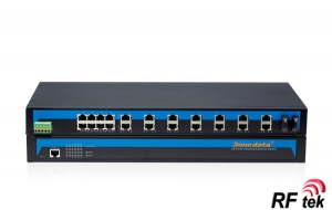 IES5024-2F / 22TP+2 Fiber Portlu End&uuml;striyel Ethernet Switch