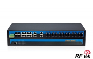 IES5028-4GS-12F / 12TP+12Fiber+4Gigabit SFP Portlu End&uuml;striyel Ethernet Switch
