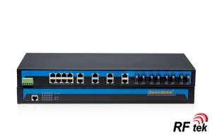IES5024-8F / 16TP+8 Fiber Portlu End&uuml;striyel Ethernet Switch
