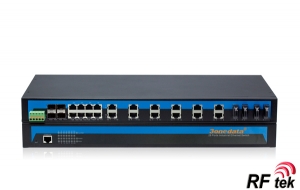IES5028-4GS-4F / 20TP+4Fiber+4Gigabit SFP Portlu End&uuml;striyel Ethernet Switch