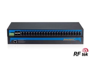 IES5028-4GS-24F / 24 Fiber + 4 Gigabit SFP Portlu End&uuml;striyel Ethernet Switch