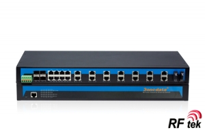 IES5028-4GS-2F / 22TP+2Fiber+4Gigabit SFP Portlu End&uuml;striyel Ethernet Switch