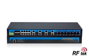 IES5028-4GS-8F / 16TP+8Fiber+4Gigabit SFP Portlu End&uuml;striyel Ethernet Switch