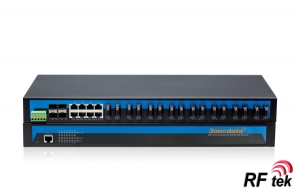 IES5028-4GS-16F / 8TP+16Fiber+4Gigabit SFP Portlu End&uuml;striyel Ethernet Switch